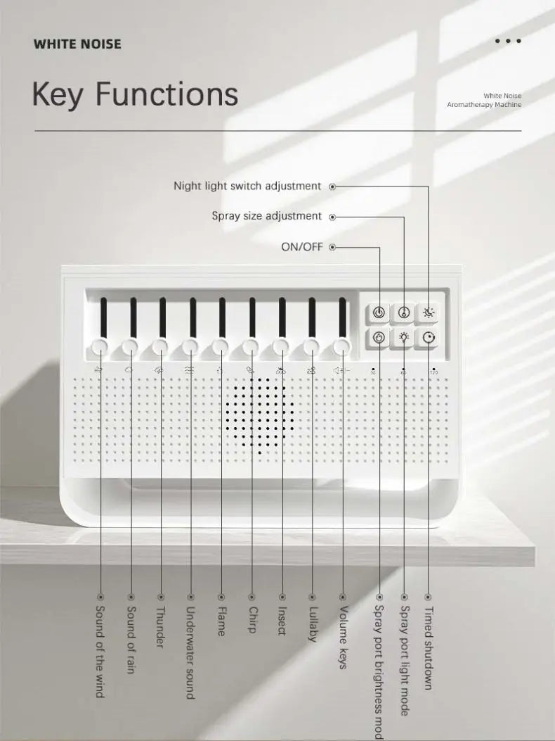 All in one Aromatherapy Humidifier